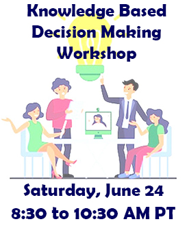 Al-Anon District 8 Knowledge Based Decision Making Workshop